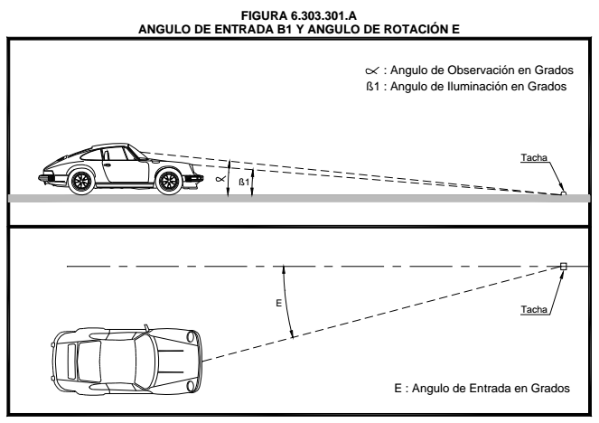 figura 6.303.301-4