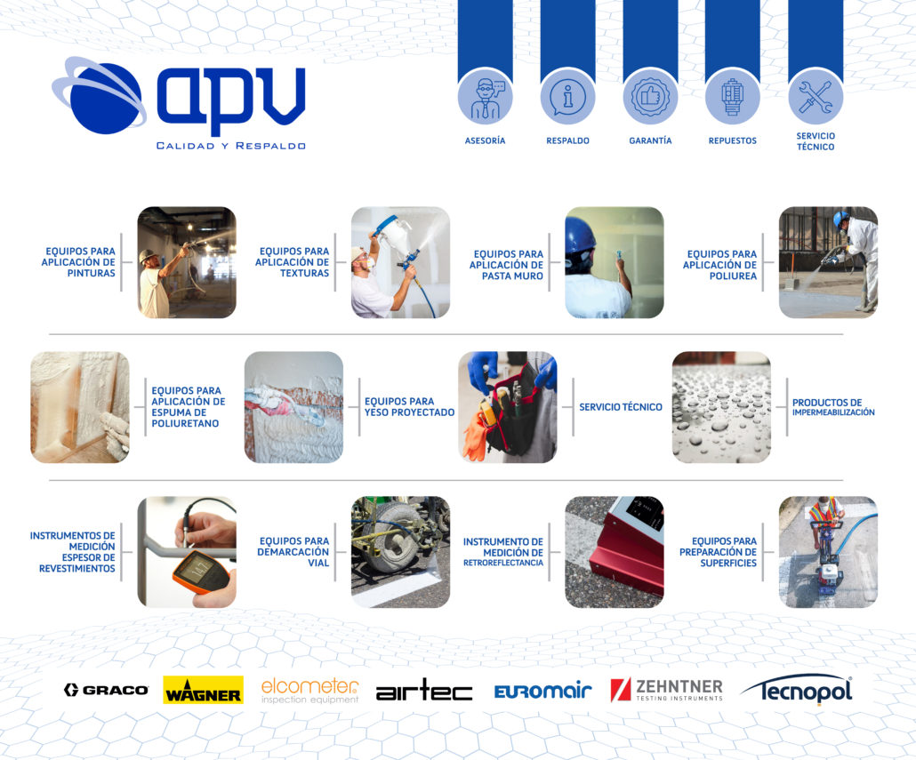 PANEL APV