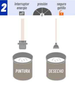 Marcha + Accesorios