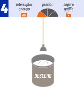 Marcha + Accesorios