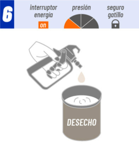 Marcha + Accesorios