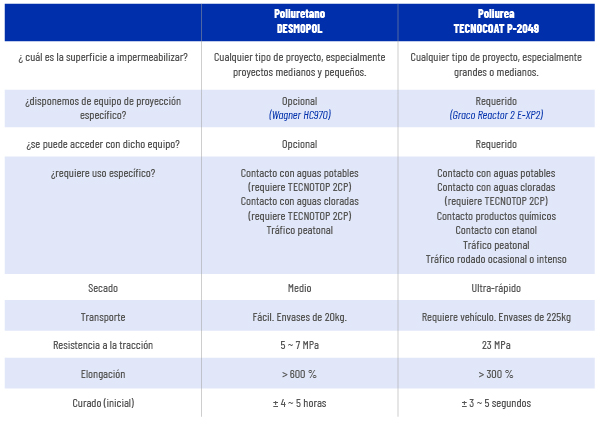 cuadro tecnopol-08